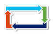 Four Arrow Rectangle Process Flow