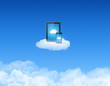 Foto: Cloud Computing Communication Cloud Computing Communication
