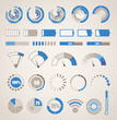 Different indicators collection