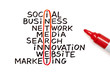 Internet chart with red marker