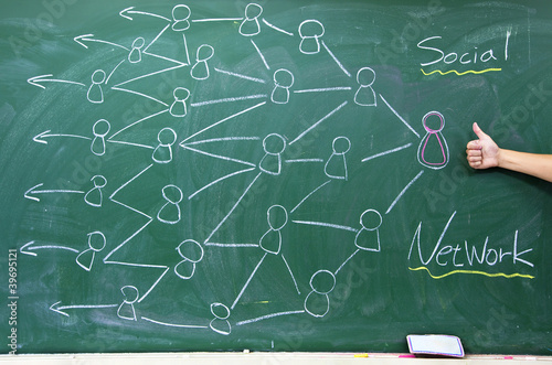 Photo: social network diagram on the blackboard with thumbs up social network diagram on the blackboard with thumbs up