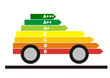 energieeffizienzklasse auto