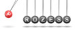 Prozess Pendelspiel