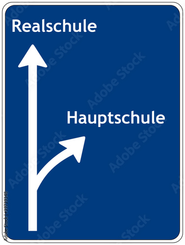 Illustration: Realschule oder Hauptschule Realschule oder Hauptschule