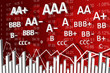 Notation Financiere