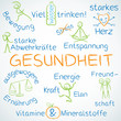 Concept, Gesundheit