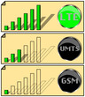 LTE Balken