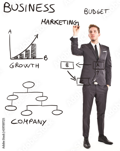 Photo: Business concepts Business concepts