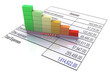 Decrease in profit