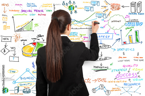 Foto: Modern business concept Modern business concept