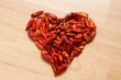 Chilli love