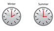 daylight saving time
