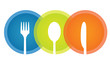 Fork, Spoon and Knife