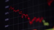 Graph showing falling rates of stocks, Forex or commodities Graph showing falling rates of stocks, Forex or commodities
