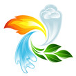 The four elements of life