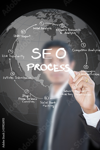Illustration: Businessman write SEO process on the whiteboard. Businessman write SEO process on the whiteboard.