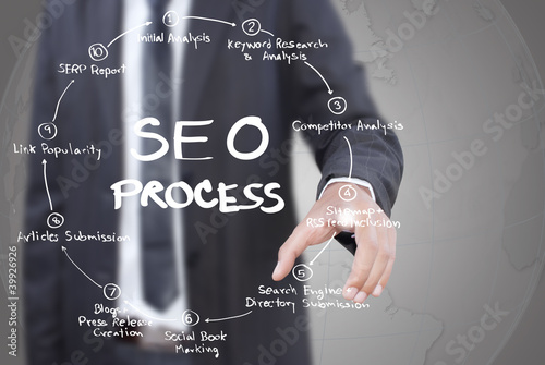 Illustration: Businessman pushing SEO process on the whiteboard. Businessman pushing SEO process on the whiteboard.