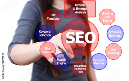 Illustration: Business lady pushing SEO process on the whiteboard. Business lady pushing SEO process on the whiteboard.