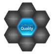 SoftwareQuality 2 EN