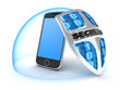 Illustration: PDA security PDA security