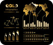 Infographics in golden style vector