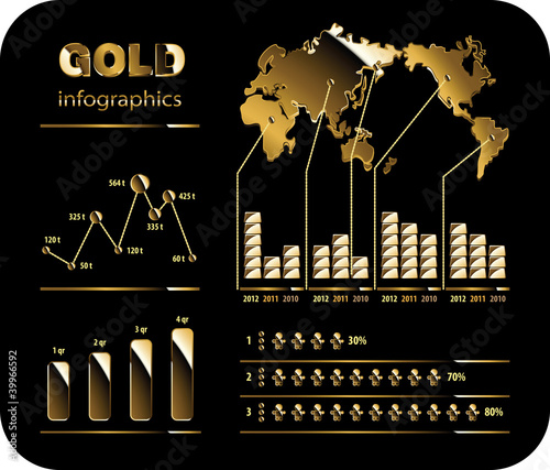 Vector: Infographics in golden style vector Infographics in golden style vector