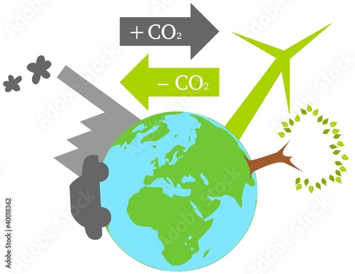 Illustration: Klimakompensation Klimakompensation