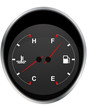 fuel and temperature
