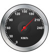 odometer