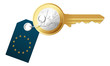 Euro signs 13