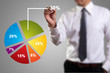 Foto: Male hand drawing a chart. Male hand drawing a chart.