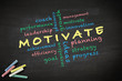 Motivate concept written on a blackboard