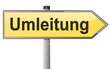 Schild Umleitung Weg Richtung