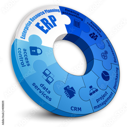 Vektor: ERP circle puzzle ERP circle puzzle