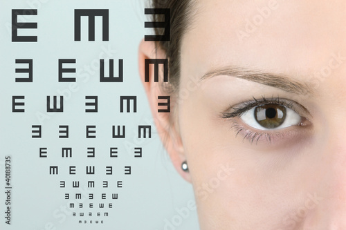 Photo: Eyesight chart Eyesight chart
