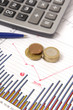 Foto: graphics with pen and calculator and coins graphics with pen and calculator and coins