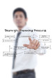 Businessman pushing strategic planning on the whiteboard.