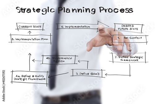 Illustration: Businessman pushing strategic planning on the whiteboard. Businessman pushing strategic planning on the whiteboard.