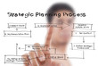 Businessman pushing strategic planning on the whiteboard.