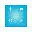PDCA Metro Blue