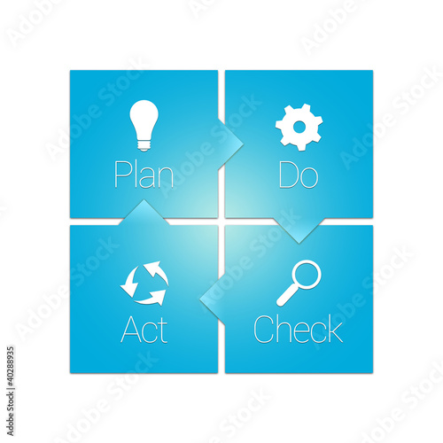 Illustration: PDCA Metro Blue PDCA Metro Blue