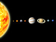 Solar system