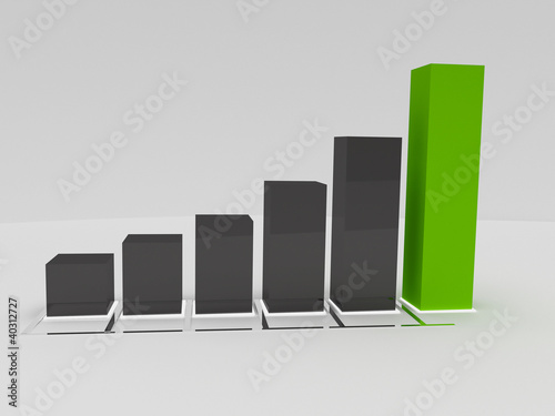 Illustration: Gewinn Diagramm Gewinn Diagramm