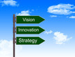 Business Strategie