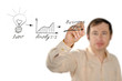 Business plan Business plan
