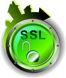 SSL - Security