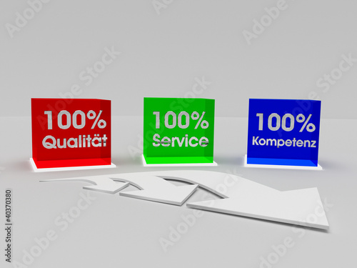 Illustration: Service Kompetenz Qualität Service Kompetenz Qualität