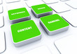 3D Pads Green - Keywords Design Content Ranking 1