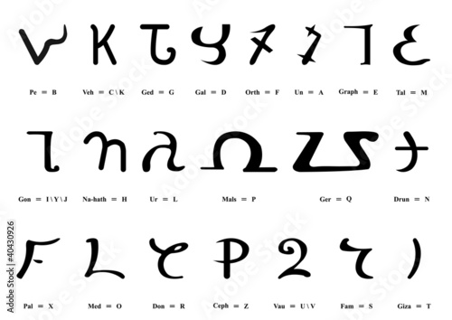 Vektor: Alphabet enochien (Minuscules) Alphabet enochien (Minuscules)