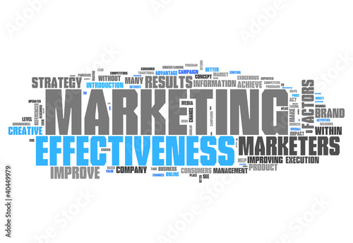 Illustration: Word Cloud "Marketing Effectiveness" Word Cloud "Marketing Effectiveness"